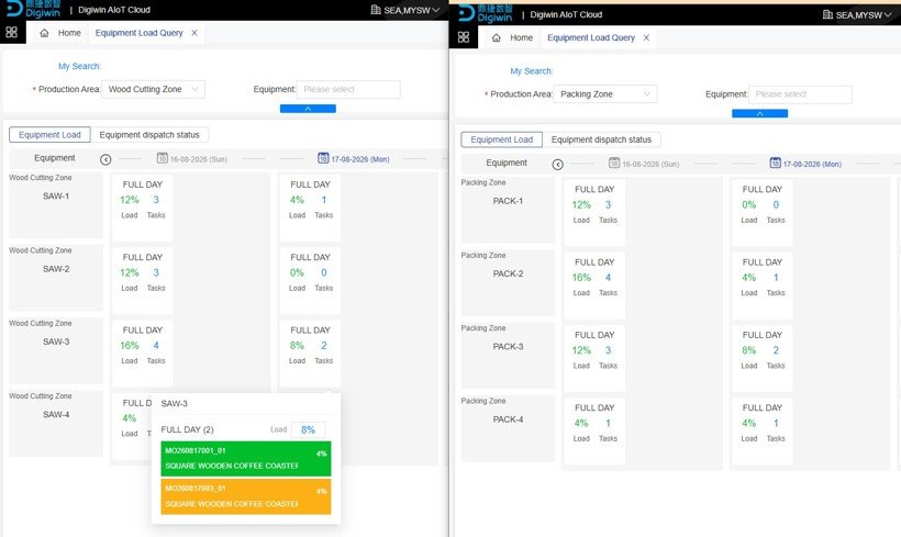 Equipment Load Query UI