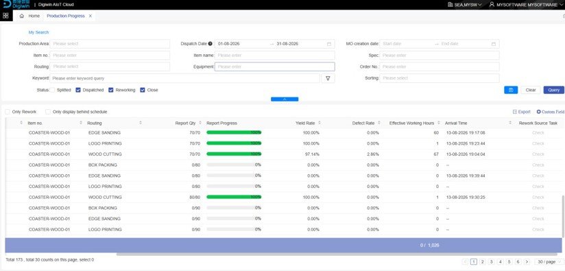 Production Routing Progress Table UI