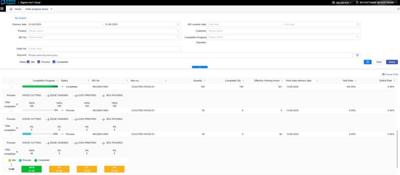 Job Order Status vs Schedule UI