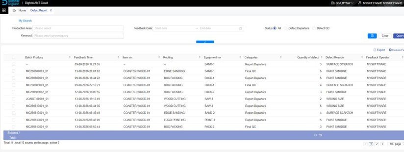Defect Analytics Report UI